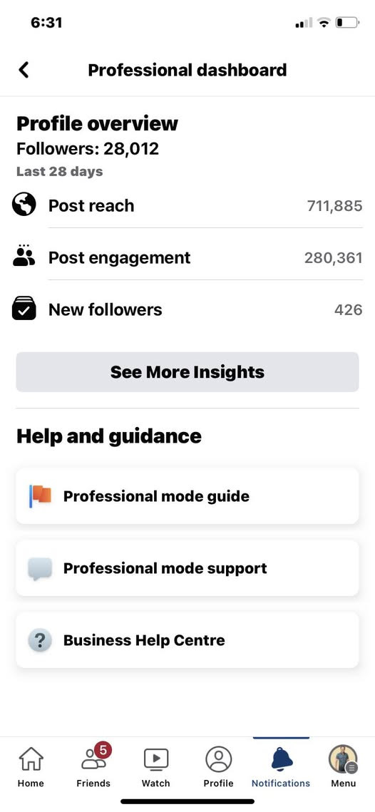 my posts have reached seven lakh people