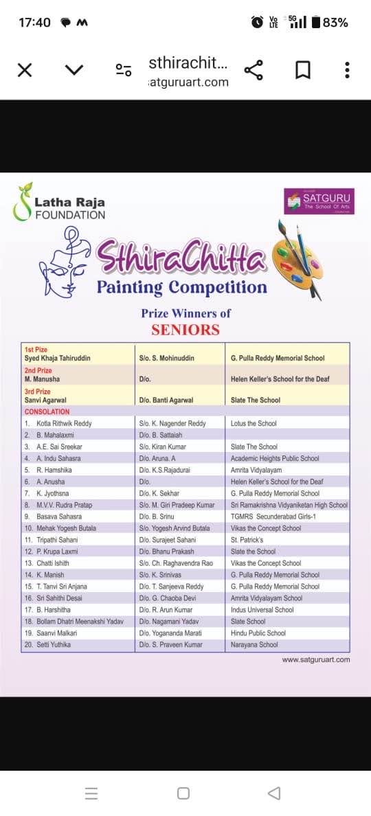 SthiraChitta Painting Competition