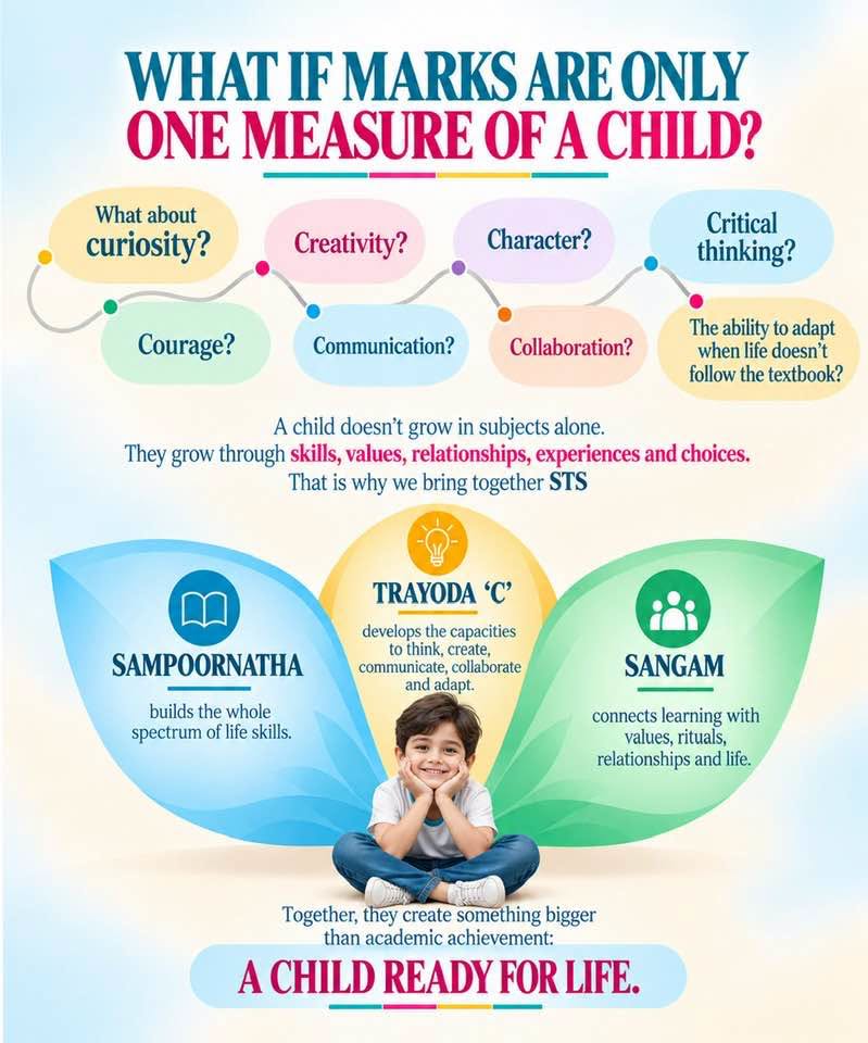 What if marks are only on measure of a Child?